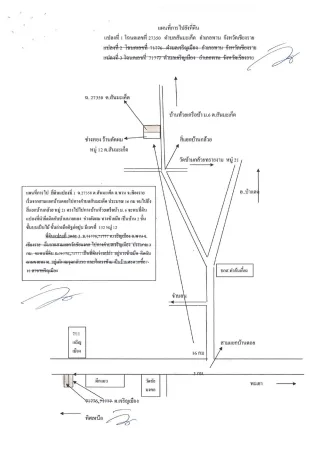 รูปทรัพย์ 2
