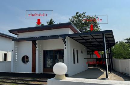 ขายทอดตลาด ที่ดินพร้อมสิ่งปลูกสร้าง ต.ลาดหญ้า อ.เมืองกาญจนบุรี จ.กาญจนบุรี