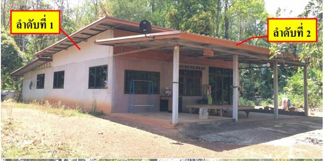 ขายทอดตลาด ที่ดินพร้อมสิ่งปลูกสร้าง ต.น้ำก่ำ อ.ธาตุพนม จ.นครพนม