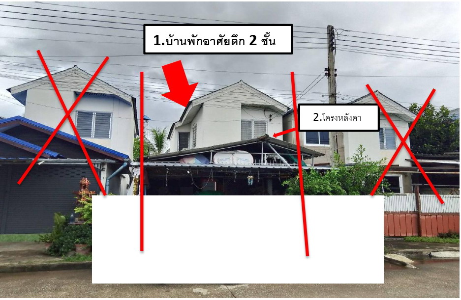 ขายทอดตลาด ที่ดินพร้อมสิ่งปลูกสร้าง ต.สันกลาง อ.สันป่าตอง จ.เชียงใหม่