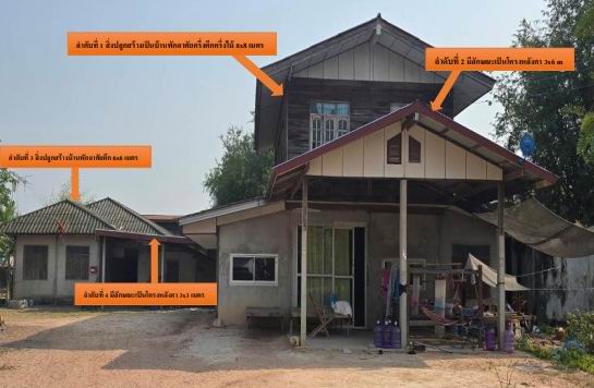 ขายทอดตลาด ที่ดินพร้อมสิ่งปลูกสร้าง ต.มหาไชย อ.สมเด็จ จ.กาฬสินธุ์