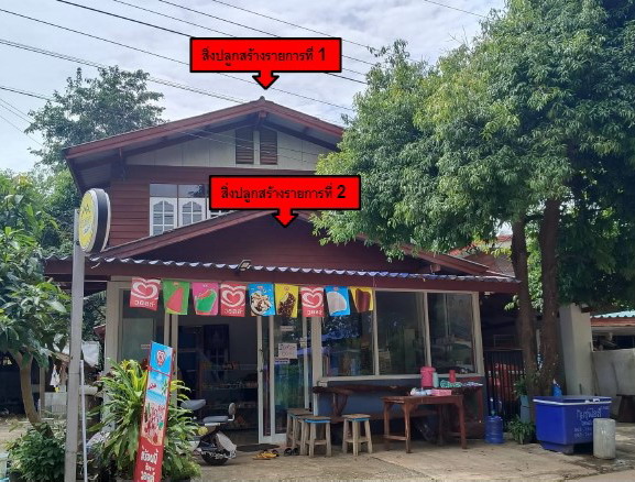 ขายทอดตลาด ที่ดินพร้อมสิ่งปลูกสร้าง ต.นาขมิ้น อ.โพนสวรรค์ จ.นครพนม