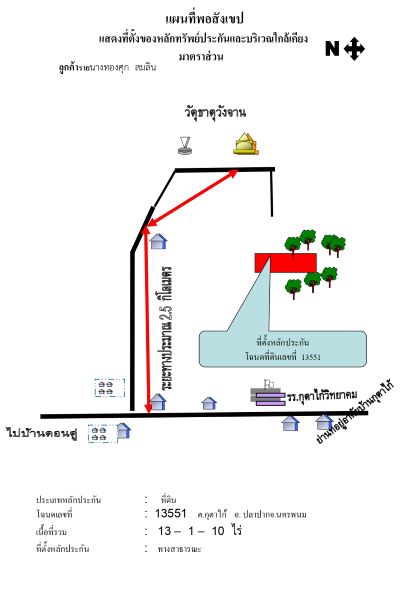 แผนที่ประกอบทรัพย์ 2