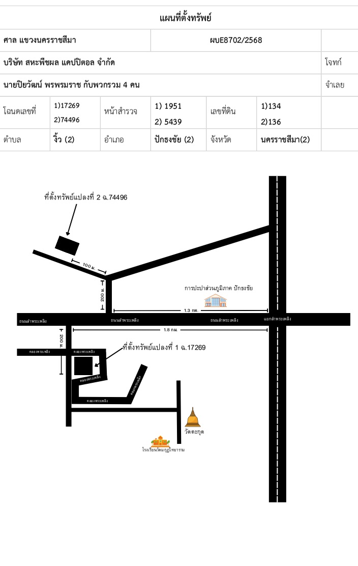แผนที่ประกอบทรัพย์ 1