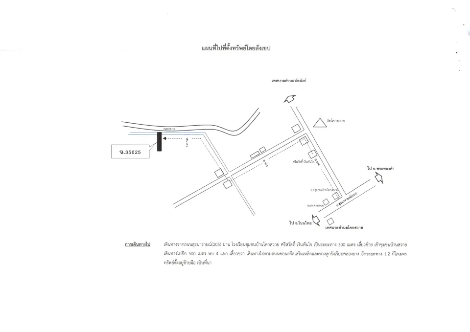 แผนที่ประกอบทรัพย์ 2