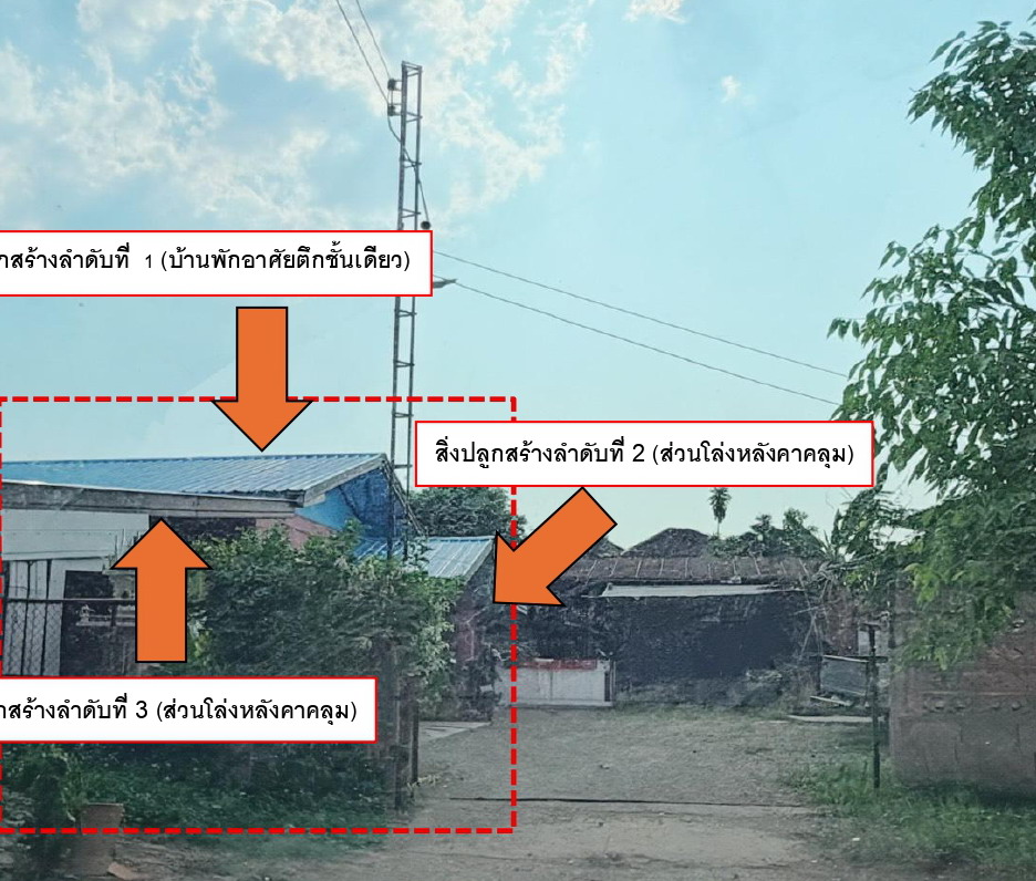 ขายทอดตลาด ที่ดินพร้อมสิ่งปลูกสร้าง ต.ท่าวังตาล อ.สารภี จ.เชียงใหม่