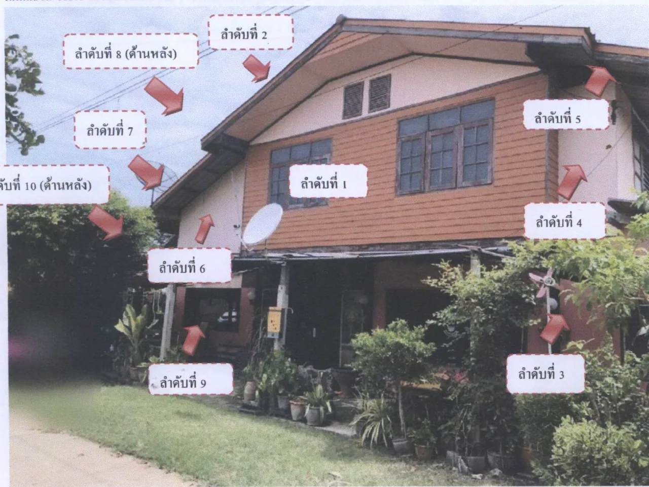 ขายทอดตลาด ที่ดินพร้อมสิ่งปลูกสร้าง ต.สร้อยทอง อ.ตาคลี จ.นครสวรรค์