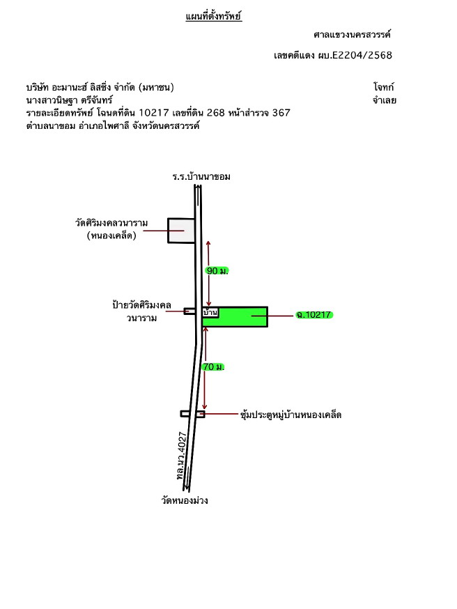 แผนที่ประกอบทรัพย์ 1