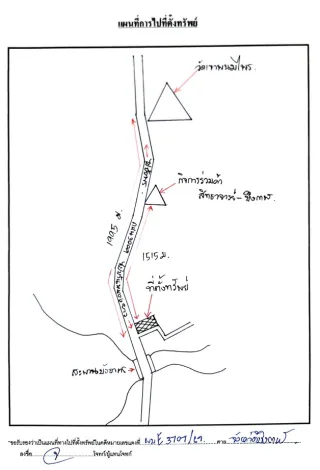 รูปทรัพย์ 2