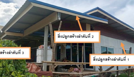 ขายทอดตลาด ที่ดินพร้อมสิ่งปลูกสร้าง ต.น้ำจั้น อ.เซกา จ.บึงกาฬ
