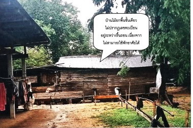 ขายทอดตลาด ที่ดินว่างเปล่า ต.ท่าไม้ อ.พรานกระต่าย จ.กำแพงเพชร