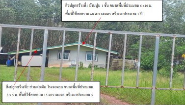 ขายทอดตลาด ที่ดินพร้อมสิ่งปลูกสร้าง ต.หอคำ อ.เมืองบึงกาฬ จ.บึงกาฬ