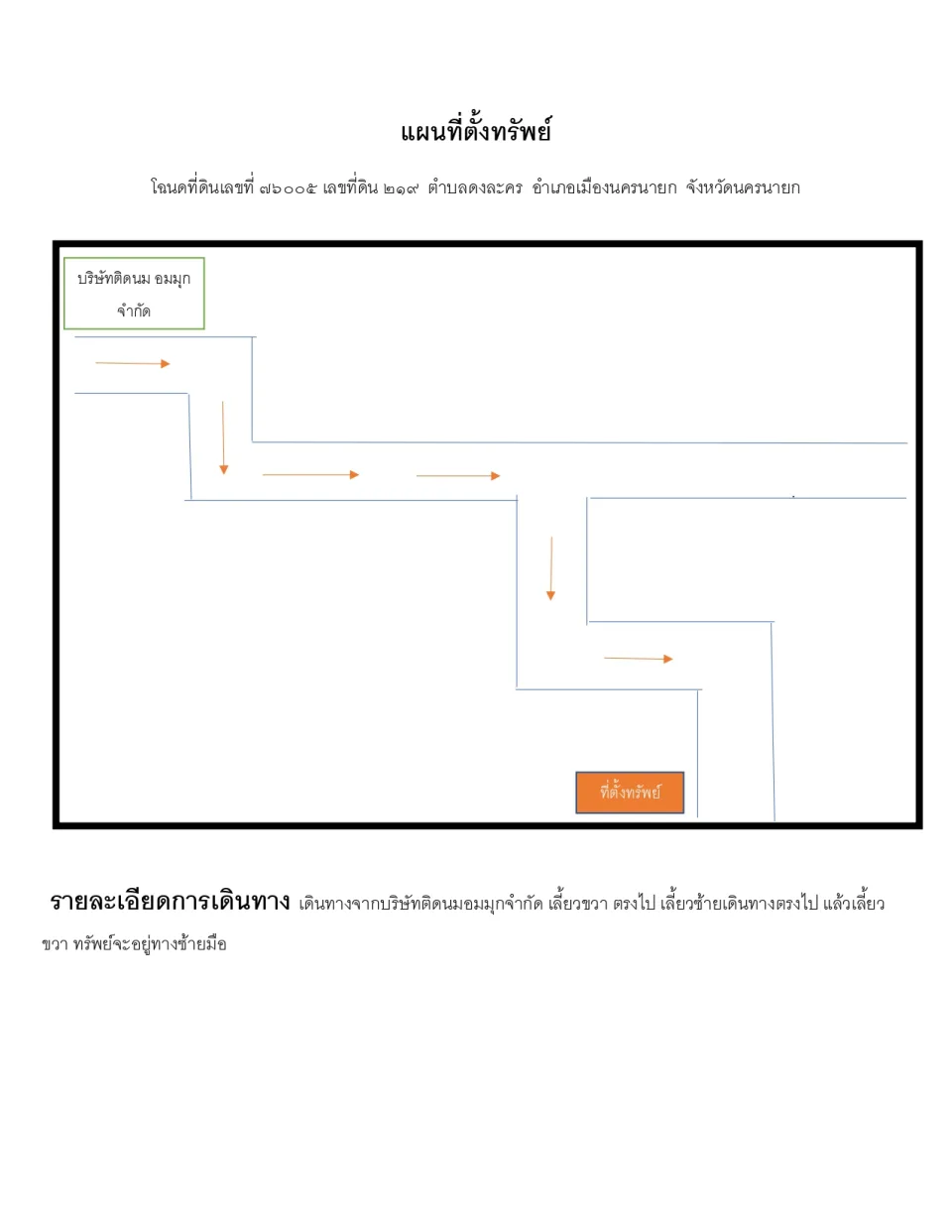 แผนที่ประกอบทรัพย์ 1