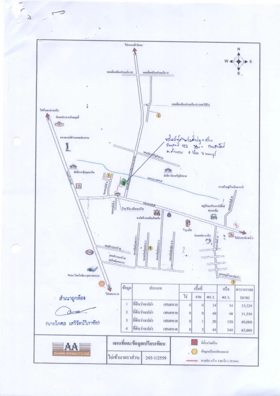 แผนที่ประกอบทรัพย์ 1