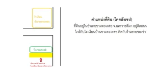 รูปทรัพย์ 2