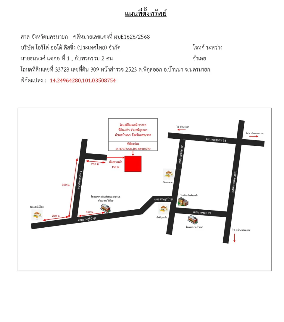แผนที่ประกอบทรัพย์ 1