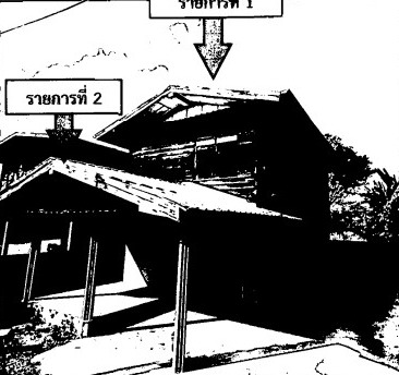 ขายทอดตลาด ที่ดินพร้อมสิ่งปลูกสร้าง ต.มหาไชย อ.สมเด็จ จ.กาฬสินธุ์