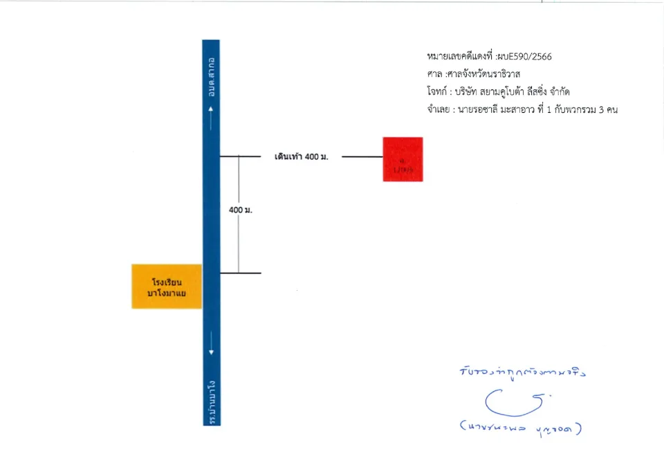 แผนที่ประกอบทรัพย์ 2