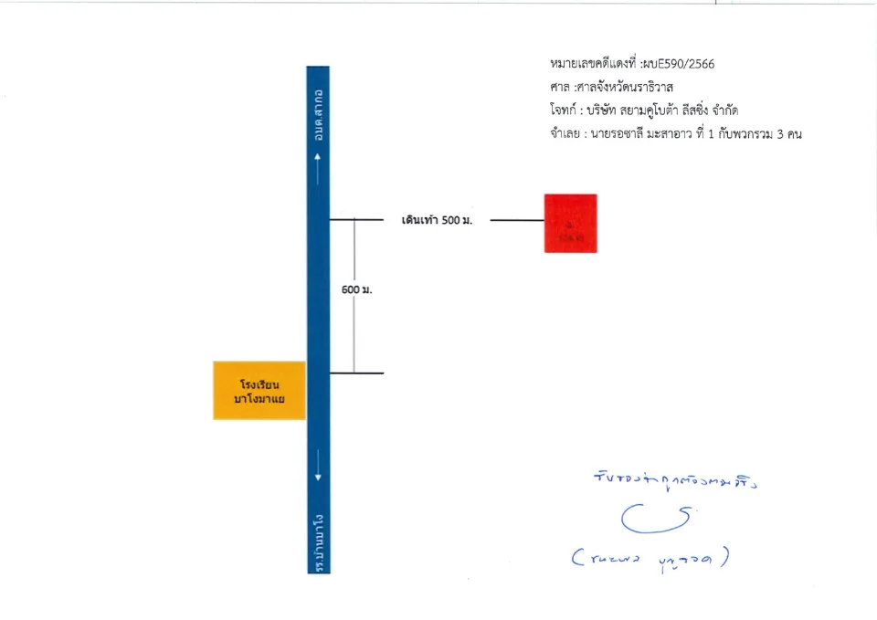แผนที่ประกอบทรัพย์ 4