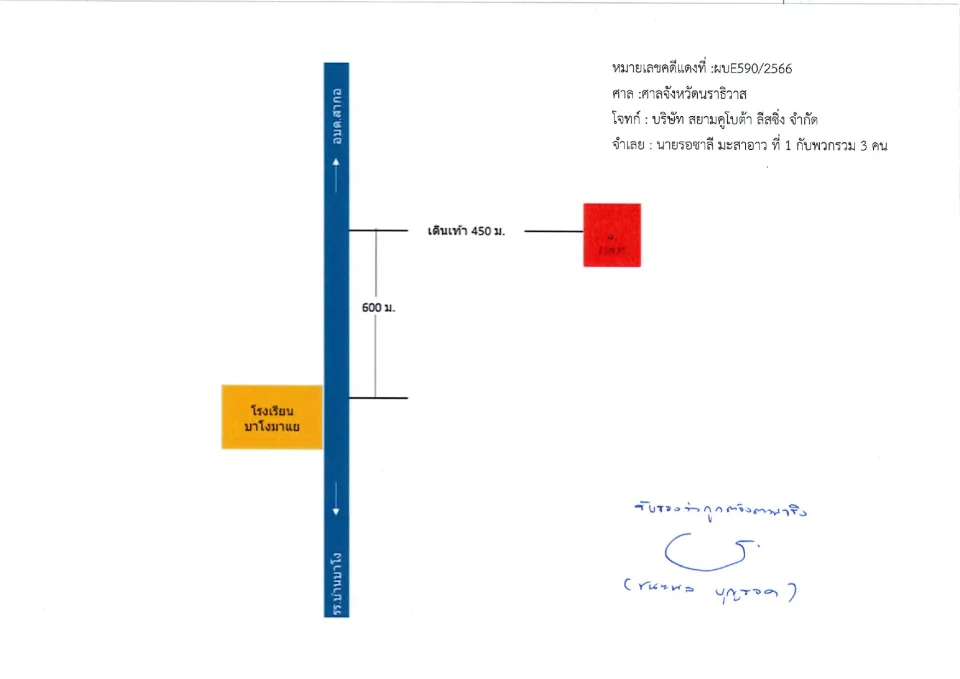 แผนที่ประกอบทรัพย์ 5