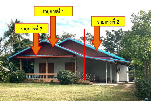 ขายทอดตลาด ที่ดินพร้อมสิ่งปลูกสร้าง ต.ลำห้วยหลัว อ.สมเด็จ จ.กาฬสินธุ์