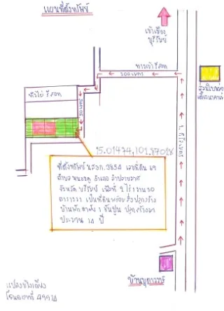 รูปทรัพย์ 2