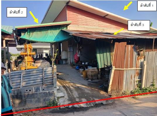 ขายทอดตลาด ที่ดินพร้อมสิ่งปลูกสร้าง ต.กระสัง อ.สตึก จ.บุรีรัมย์