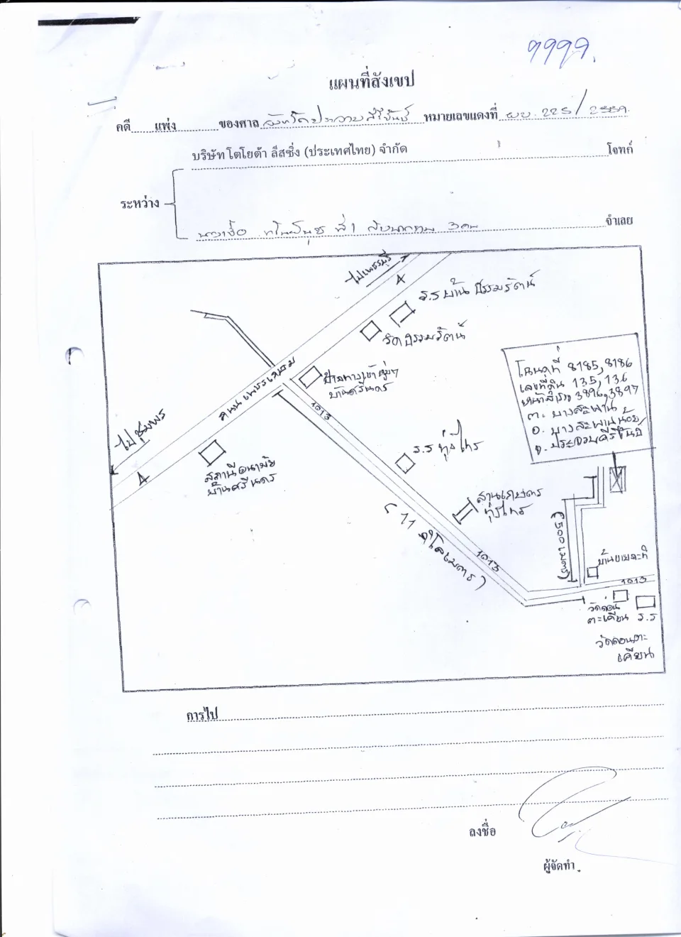 แผนที่ประกอบทรัพย์ 1