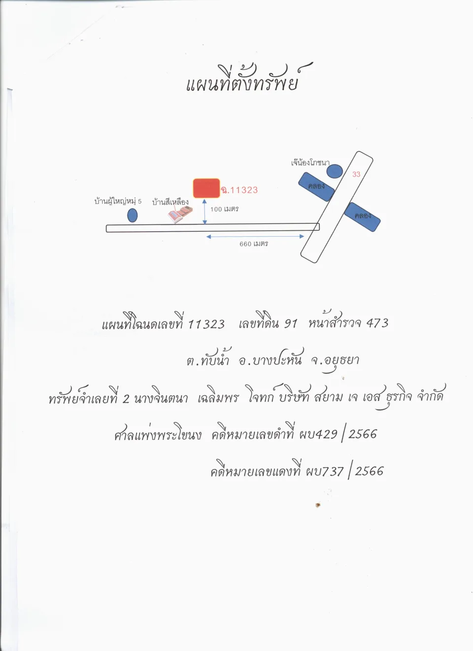 แผนที่ประกอบทรัพย์ 1