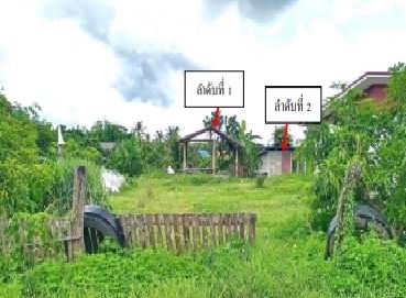 ขายทอดตลาด ที่ดินพร้อมสิ่งปลูกสร้าง ต.เชียงม่วน อ.เชียงม่วน จ.พะเยา