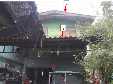 ขายทอดตลาด ที่ดินพร้อมสิ่งปลูกสร้าง ต.บางไทร อ.บางไทร จ.พระนครศรีอยุธยา
