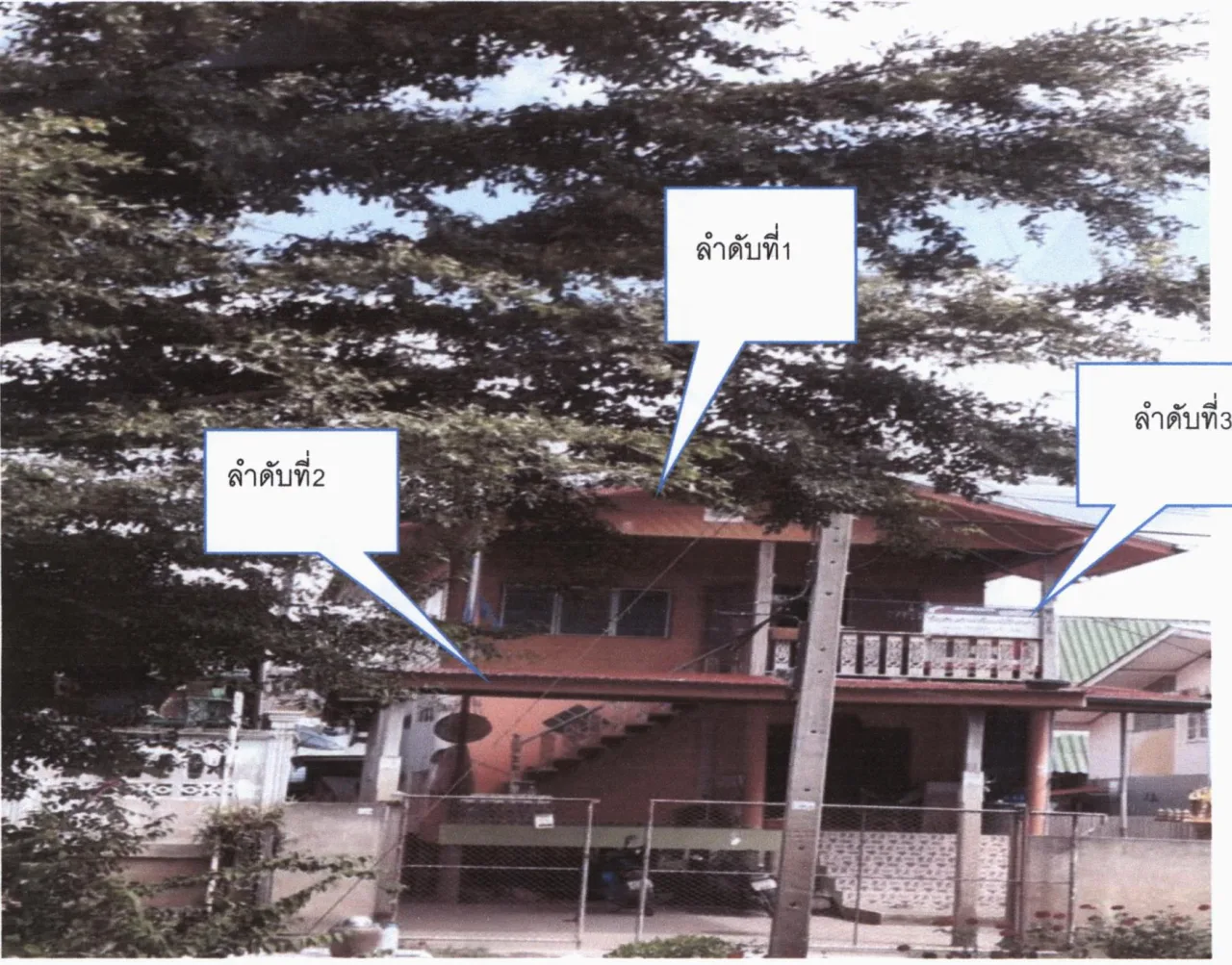 ขายทอดตลาด ที่ดินพร้อมสิ่งปลูกสร้าง ต.บ้านกุ่ม อ.บางบาล จ.พระนครศรีอยุธยา