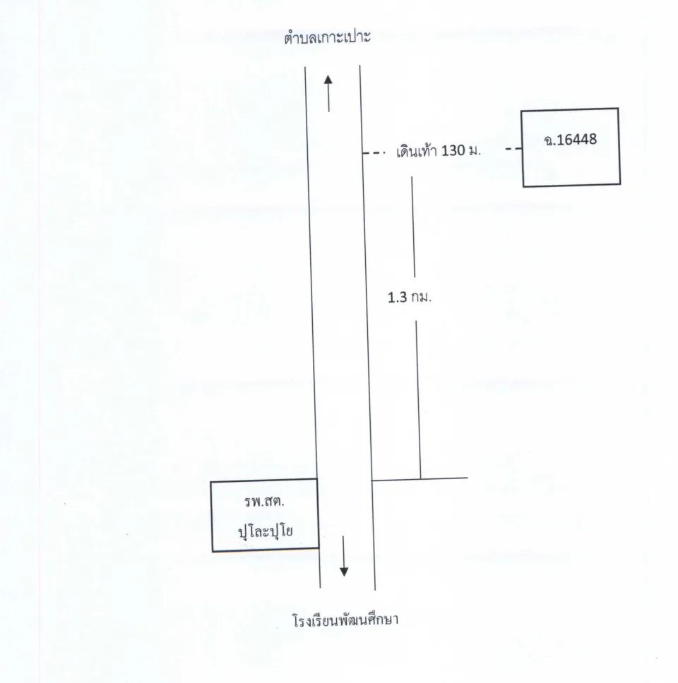 แผนที่ประกอบทรัพย์ 2