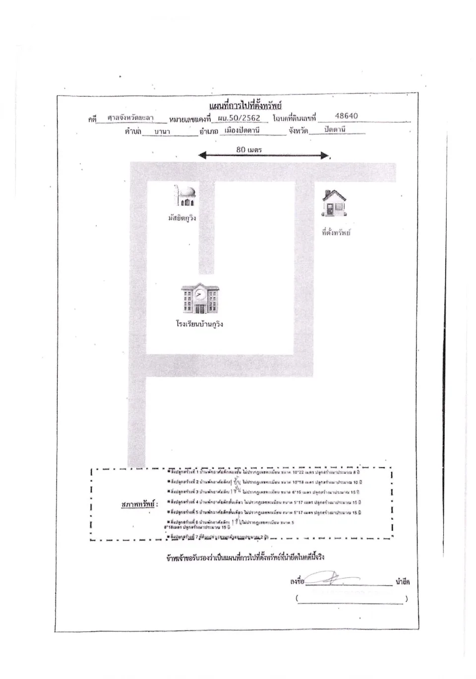 แผนที่ประกอบทรัพย์ 1