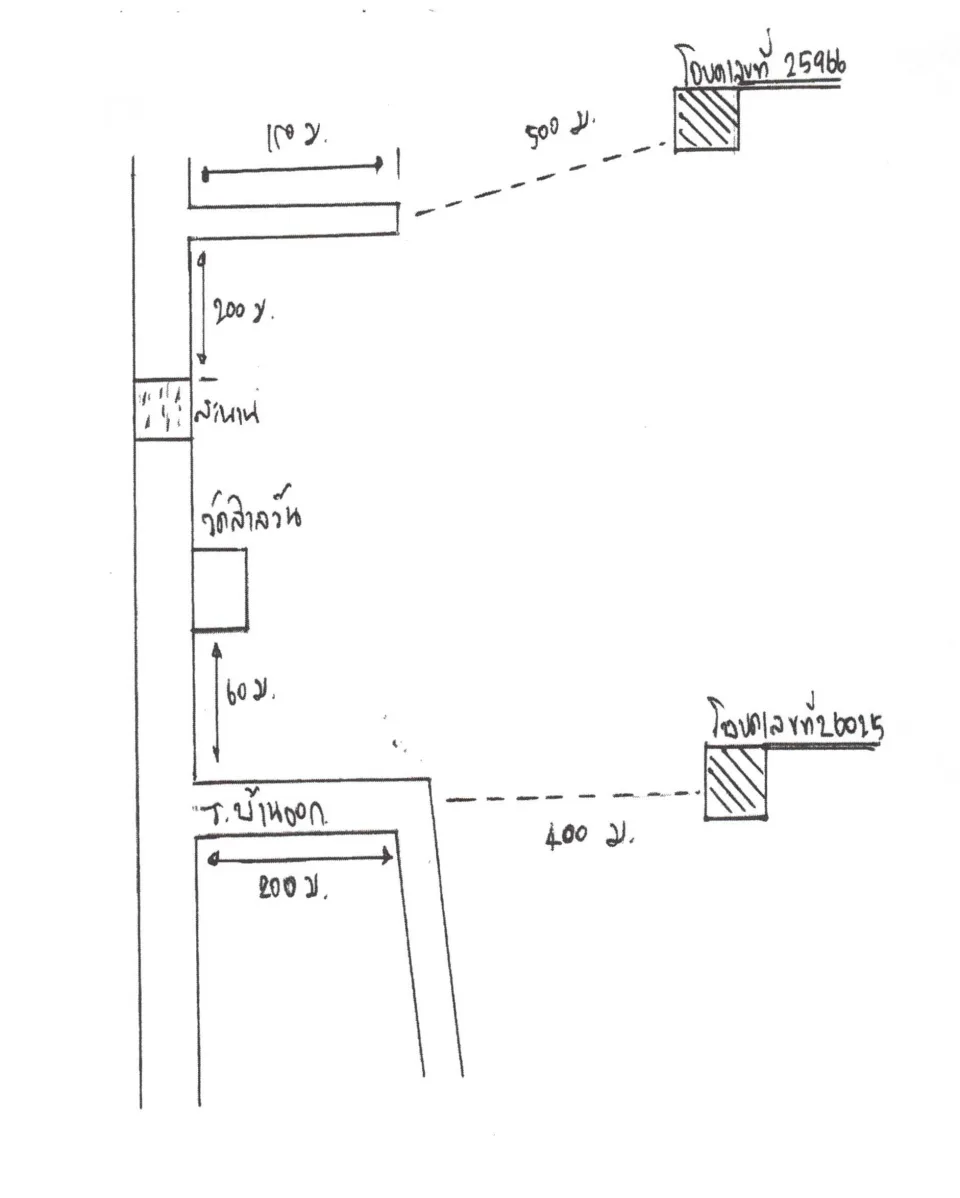 แผนที่ประกอบทรัพย์ 2