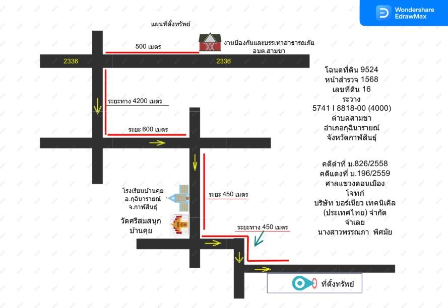 แผนที่ประกอบทรัพย์ 1