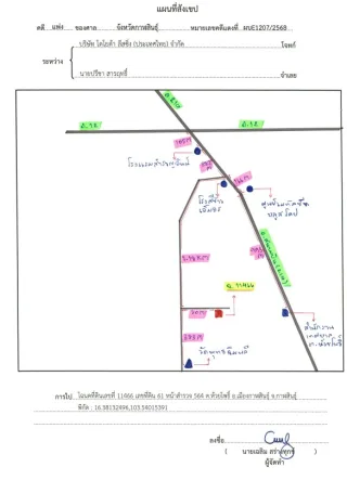 รูปทรัพย์ 2