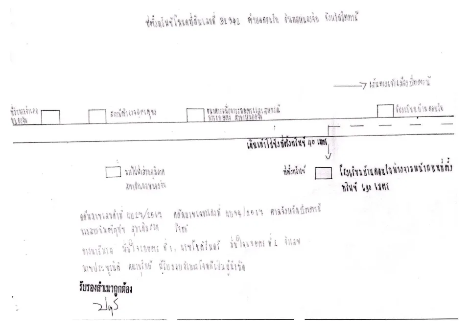 แผนที่ประกอบทรัพย์ 2