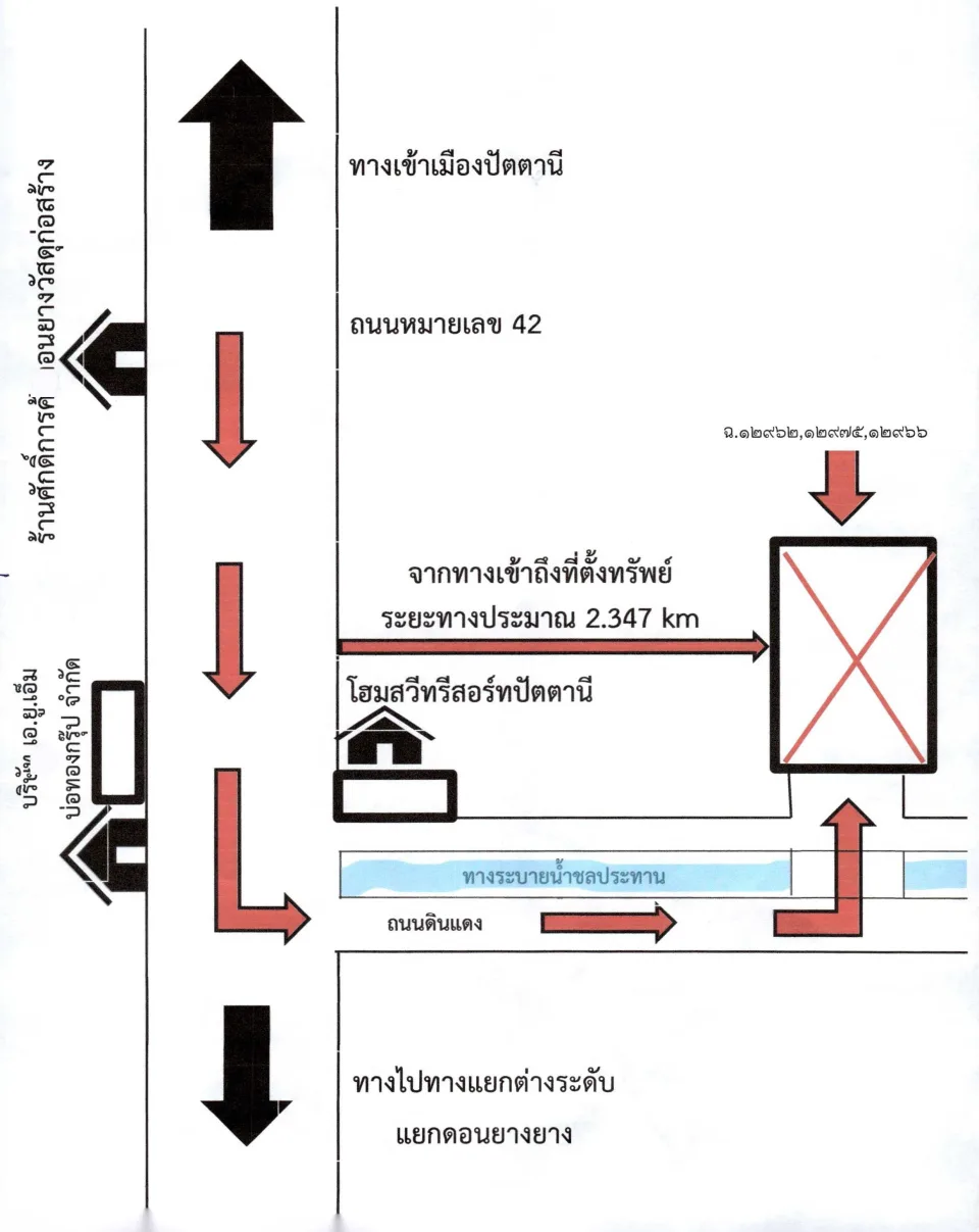 แผนที่ประกอบทรัพย์ 2