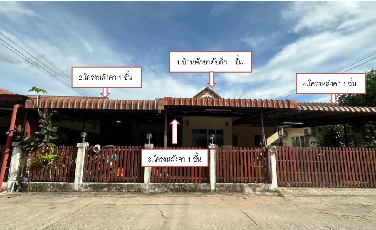 ขายทอดตลาด ที่ดินพร้อมสิ่งปลูกสร้าง ต.ตลาด อ.เมืองมหาสารคาม จ.มหาสารคาม