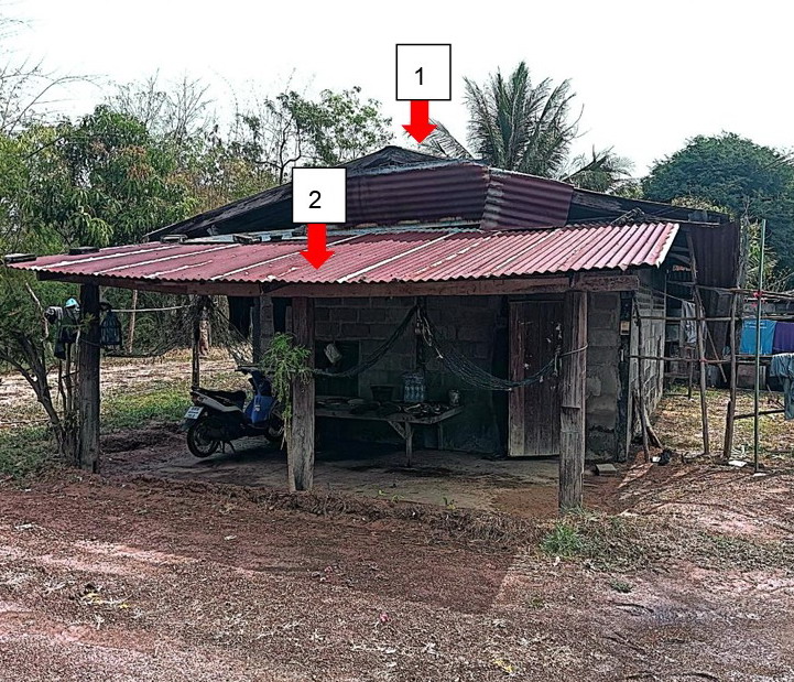 ขายทอดตลาด ที่ดินพร้อมสิ่งปลูกสร้าง ต.เสือเฒ่า อ.เชียงยืน จ.มหาสารคาม