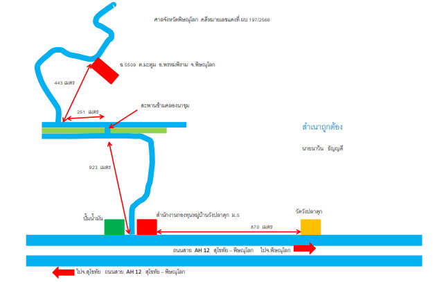 แผนที่ประกอบทรัพย์ 2
