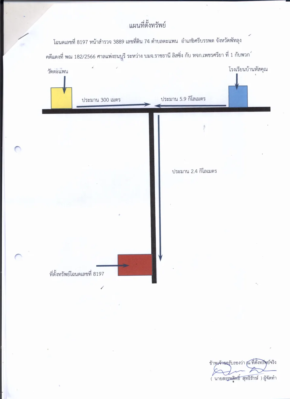 แผนที่ประกอบทรัพย์ 1