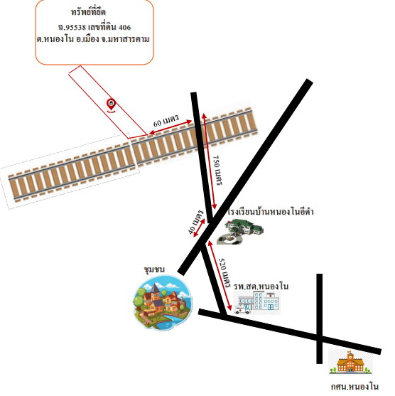 แผนที่ประกอบทรัพย์ 3