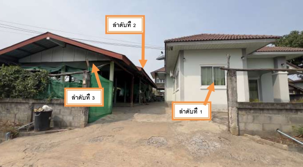 ขายทอดตลาด ที่ดินพร้อมสิ่งปลูกสร้าง ต.นาสีนวน อ.กันทรวิชัย จ.มหาสารคาม