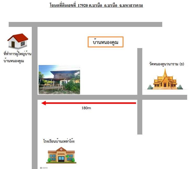แผนที่ประกอบทรัพย์ 3