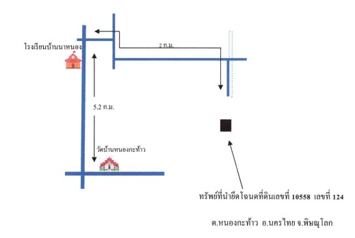 แผนที่ประกอบทรัพย์ 2