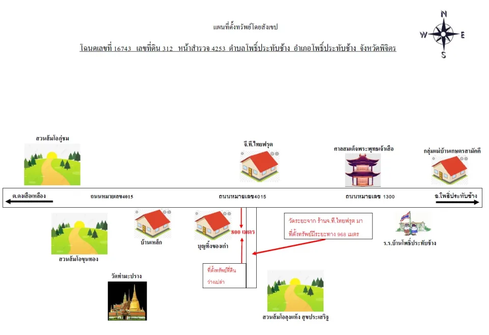 แผนที่ประกอบทรัพย์ 2