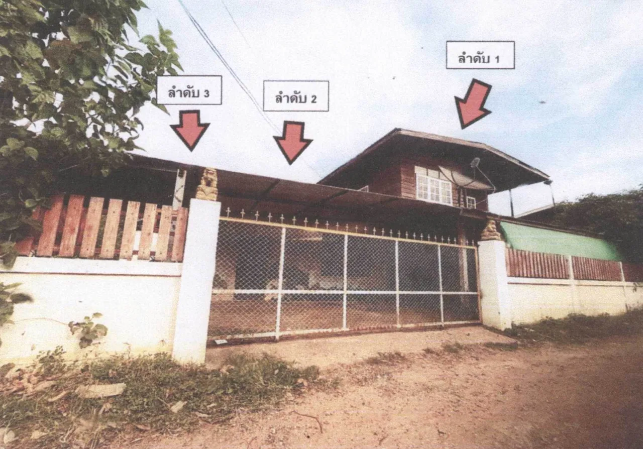 ขายทอดตลาด ที่ดินพร้อมสิ่งปลูกสร้าง ต.เขวาใหญ่ อ.กันทรวิชัย จ.มหาสารคาม