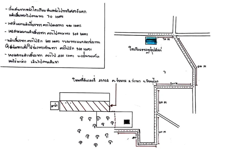 แผนที่ประกอบทรัพย์ 2
